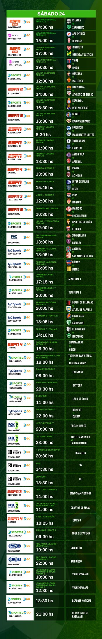 DirecTV - Inhouse