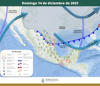 Pronóstico meteorológico en la República