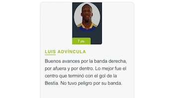 El puntaje de Luis Advíncula
