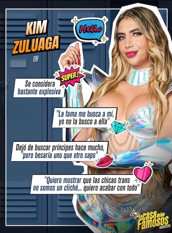 Kim Zuluaga es una modelo