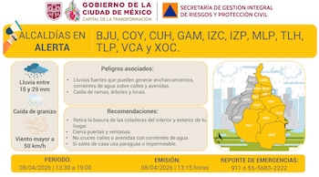 Las lluvias en la Ciudad de México continuarán para la tarde y noche de este miércoles 8 de abril. Foto: X/@SGIRPC_CDMX.