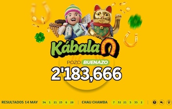 Sorteo de la Kábala del 14 de mayo de 2026: estos fueron los números ganadores. Captura: América TV.