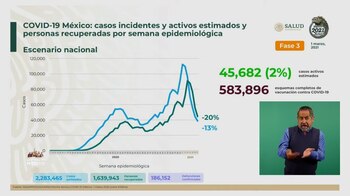La Secretaría de Salud dio