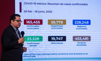 José Luis Alomía, Director General