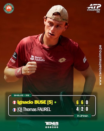 Ignacio Buse buscará el pase a las semifinales del Challenger de Aix-en-Provence ante el chileno Alejandro Tabilo. Crédito: Tenis Al Máximo.