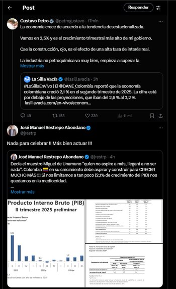 Restrepo advierte sobre el bajo