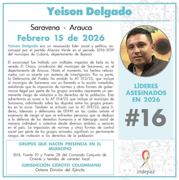 El exconcejal se convirtió en el líder número 16 de los 19 que han asesinado en lo que va de 2026 - crédito @Indepaz/X