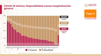 conferencia covid (Ilustración: Steve Allen)