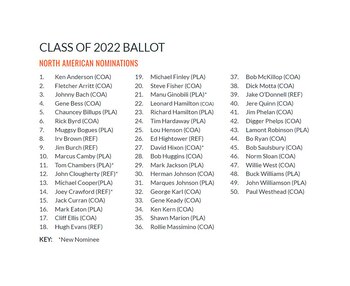 Los candidatos al Salón de