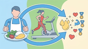 Dieta y ejercicio intenso, la combinación más efectiva para reducir la grasa corporal según un análisis internacional