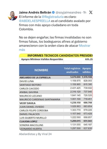 Con este mensaje en su