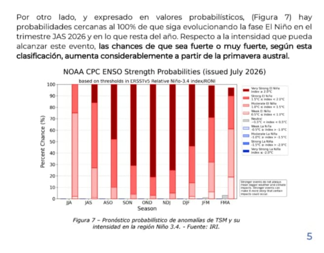 La alerta emitida por el Gobierno ante la proximidad de