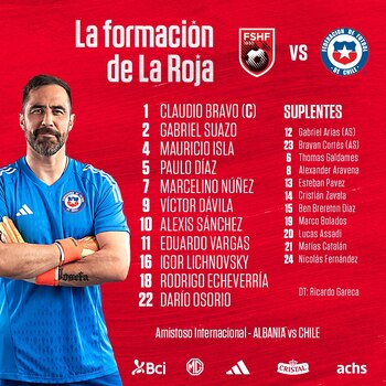 Alineación confirmada de Chile para