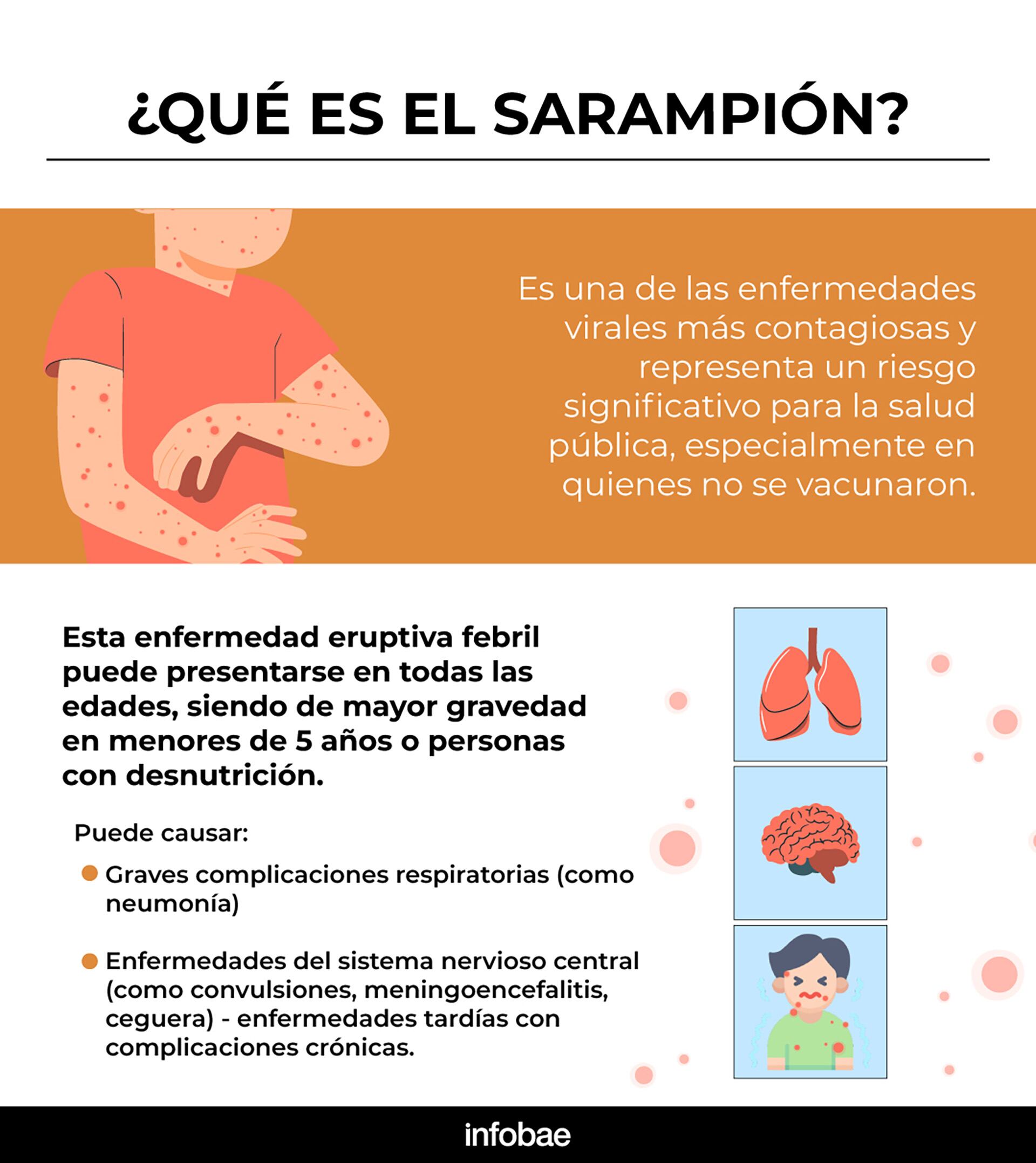 La enfermedad inicia con fiebre tos congestión y conjuntivitis, síntomas que suelen confundirse con un resfriado común y dificultan la detección temprana