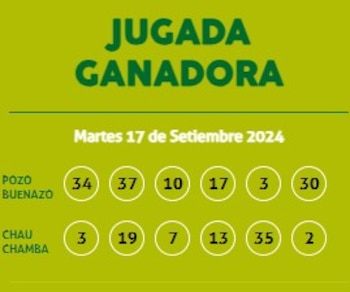 Ganadores de Kábala del martes