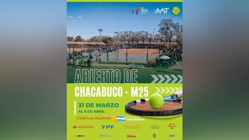 El cuadro principal del M25