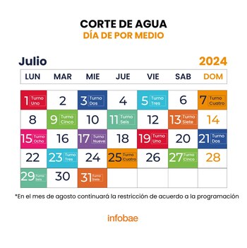 Calendario racionamiento de agua en