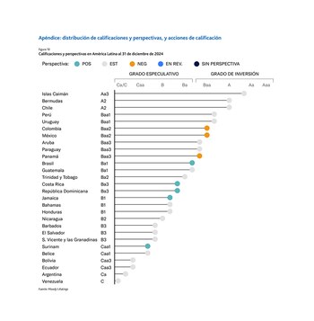 La Argentina tiene la segunda