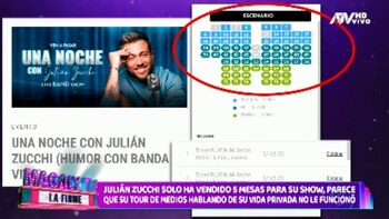 Julián Zucchi solo ha vendido