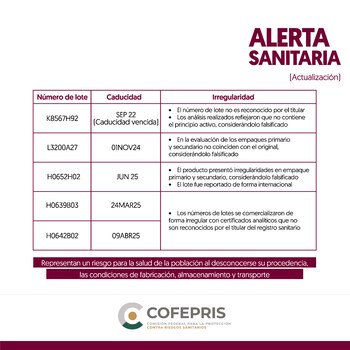 Foto: X: @COFEPRIS