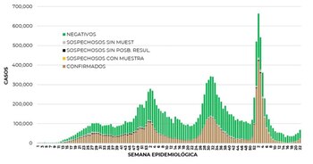 Este jueves se abrió el