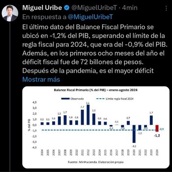 Hilo del precandidato explicando los