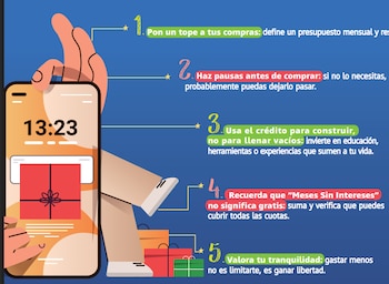 En los últimos años, el