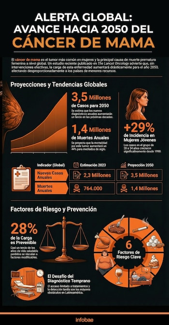 Imagen YRYKYK43JJGSRM4PXUO277LWSU