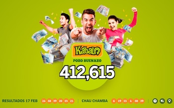 Resultados Kábala 17 de febrero: