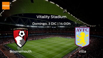 Bournemouth Aston Villa