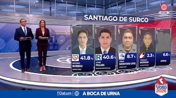 Dos presentadores de televisión junto a una pantalla con los resultados a boca de urna y los rostros de cuatro candidatos