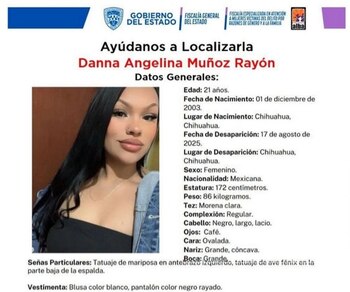 Ficha de búsqueda de Danna.