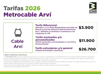 Los beneficios también aplican para