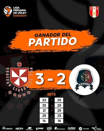 Universidad San Martín sufrió para ganarle a Kazoku en la última fecha de la primera fase de la Liga peruana de vóley