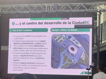Este es el proyecto 'Ciudad