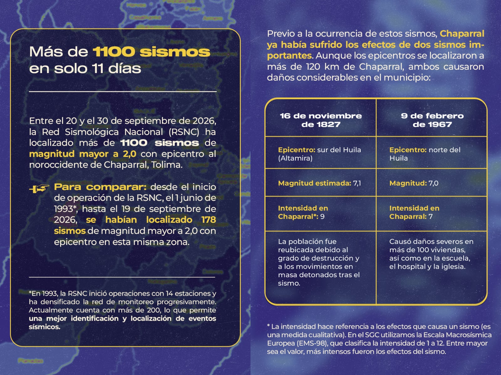 La ciudadanía envió más de 15.000 reportes a la aplicación Sismo Sentido para aportar datos sobre la intensidad de los temblores - crédito serviciogeologicocolombiano / Instagram