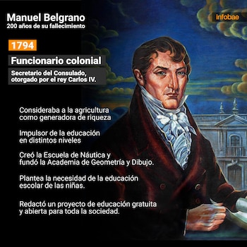 Se destacó en diversas disciplinas,