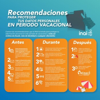 (Foto: INAI/ Gobierno de México)