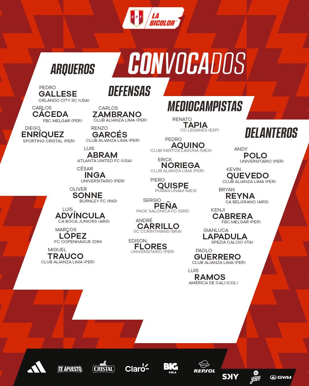 Lista de convocados de la selección peruana para los partidos ante Colombia y Ecuador por Eliminatorias 2026.