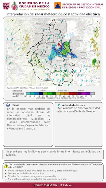 Infografía con un mapa del radar meteorológico de la Ciudad de México que detalla zonas de lluvia, actividad eléctrica y recomendaciones