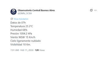 El tiempo, hoy a las