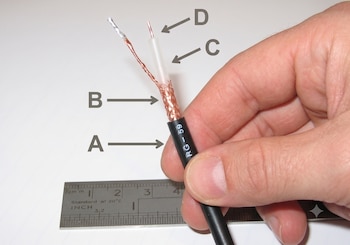cable coaxial - TV - señal - televisor - tecnología - 29 de junio