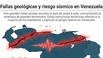 Pese a ser un país sísmico, Venezuela no estaba preparada para el doble terremoto que golpeó Caracas y La Guaira