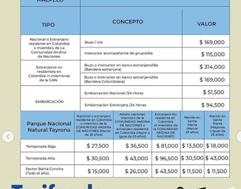 Algunas áreas protegidas utilizan esquemas