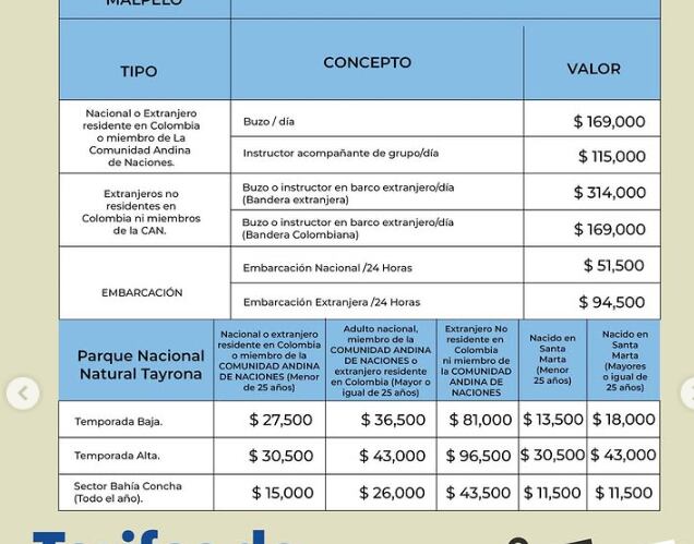 Algunas áreas protegidas utilizan esquemas tarifarios simplificados con solo dos categorías, mientras que en casos excepcionales, la tarifa es única para todos los visitantes - crédito Parques Naturales Nacionales