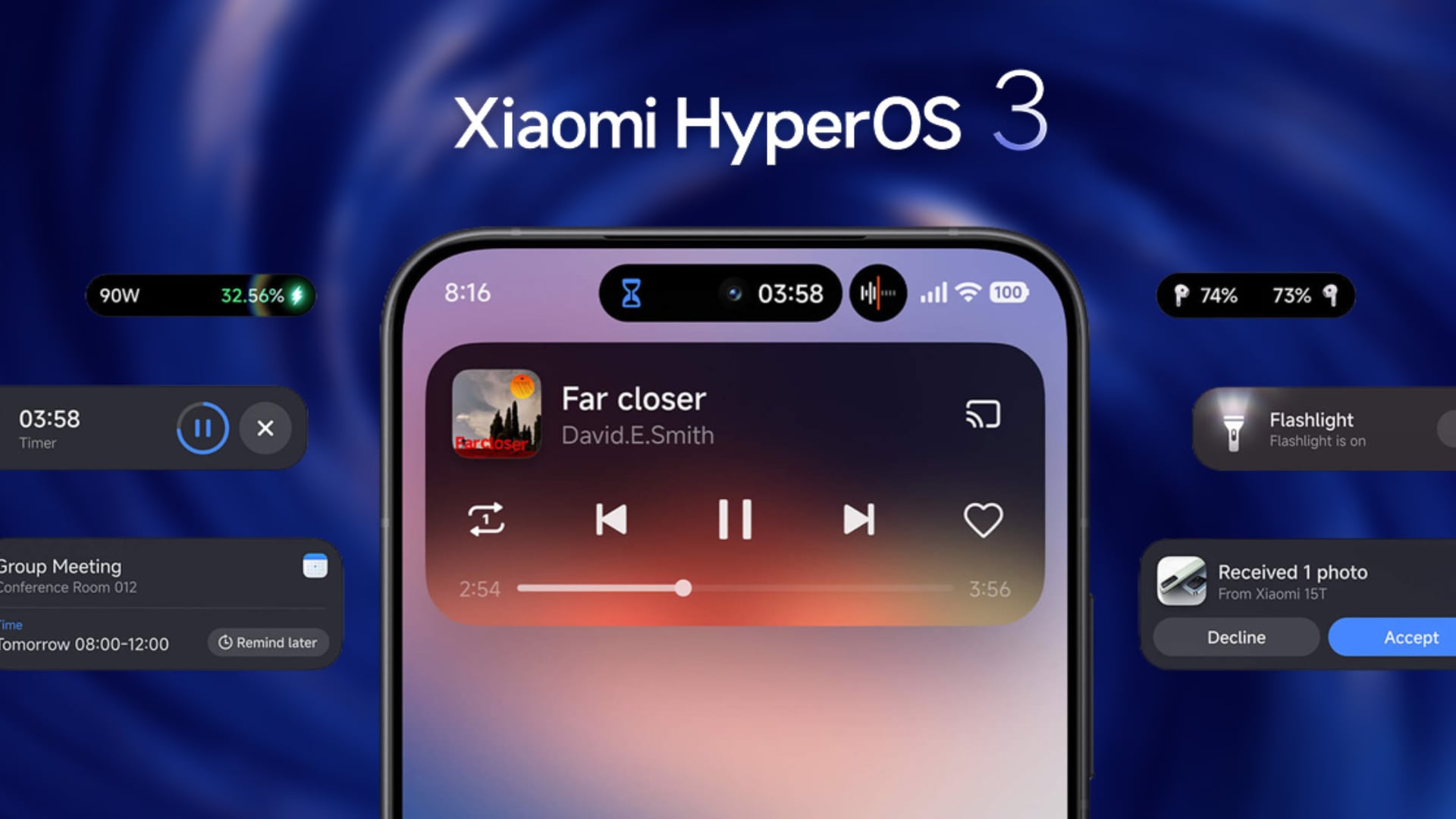 HyperOS 3 Global llegó a decenas de equipos y en las próximas semanas llegará a más dispositivos. (Foto: Xiaomi)