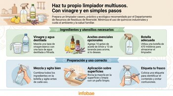 Infografía con pasos e ilustraciones para crear un limpiador multiusos casero, mostrando vinagre, agua destilada, aceites y una botella pulverizadora.