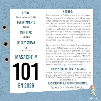 Las autoridades trabajan por establecer qué ocurrió en el sector y quiénes son los atacantes (Indepaz/X)