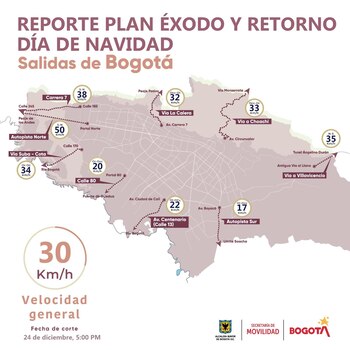 Boletín de salida de vehículos