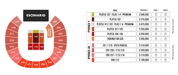 La preventa de boletos para Camila en Bogotá irá del 8 al 10 de septiembre y la venta general comenzará el 10 de septiembre a las 10:00 a. m. - crédito Tu Boleta